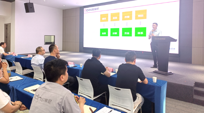 歐蒂尼“質(zhì)量活動月”